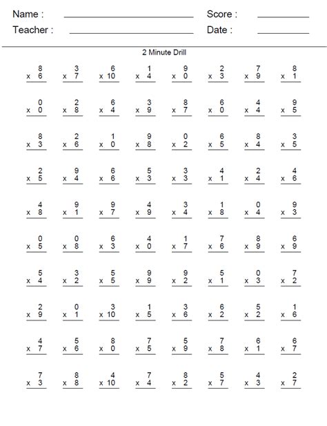 basic math test for dealers|Quiz & Worksheet .